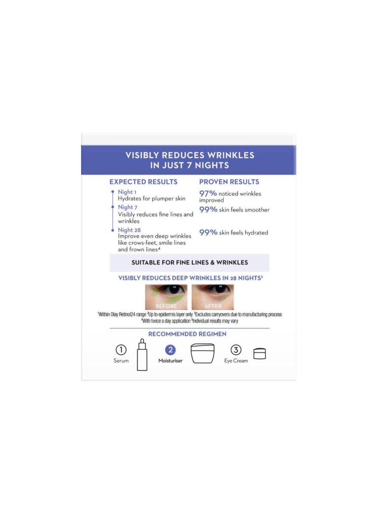 Olay Regenerist Retinol Max Face Cream | 50g